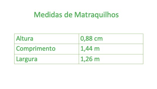 Medidas de Matraquilhos